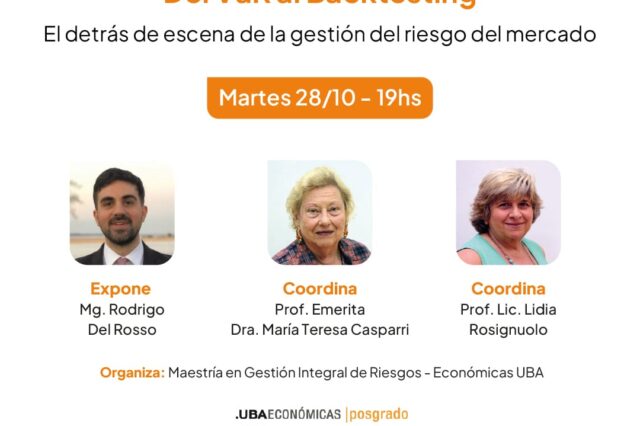 Del VaR al Backtesting