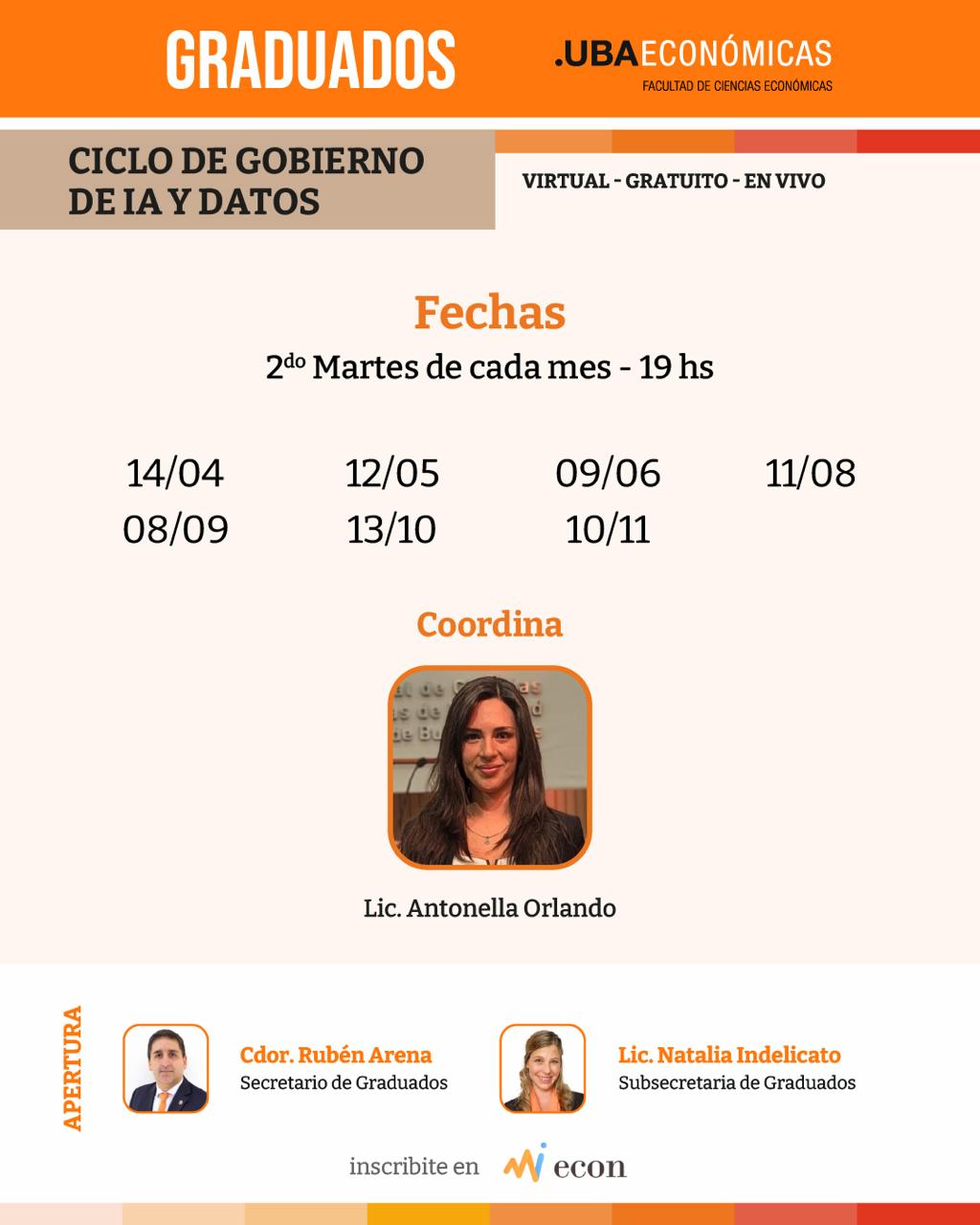 Ciclo de Gobierno de IA y Datos