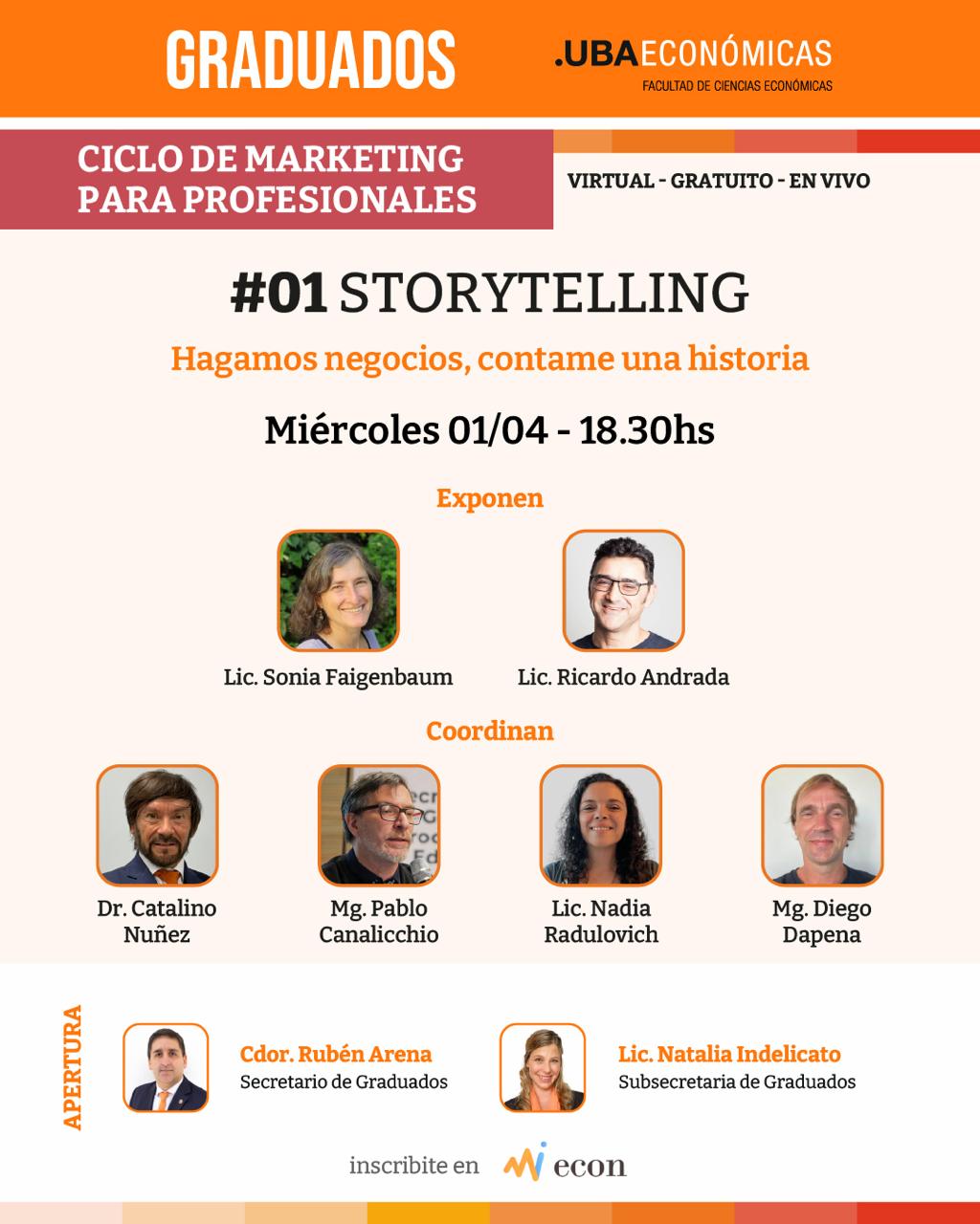 Ciclo de Marketing para Profesionales
