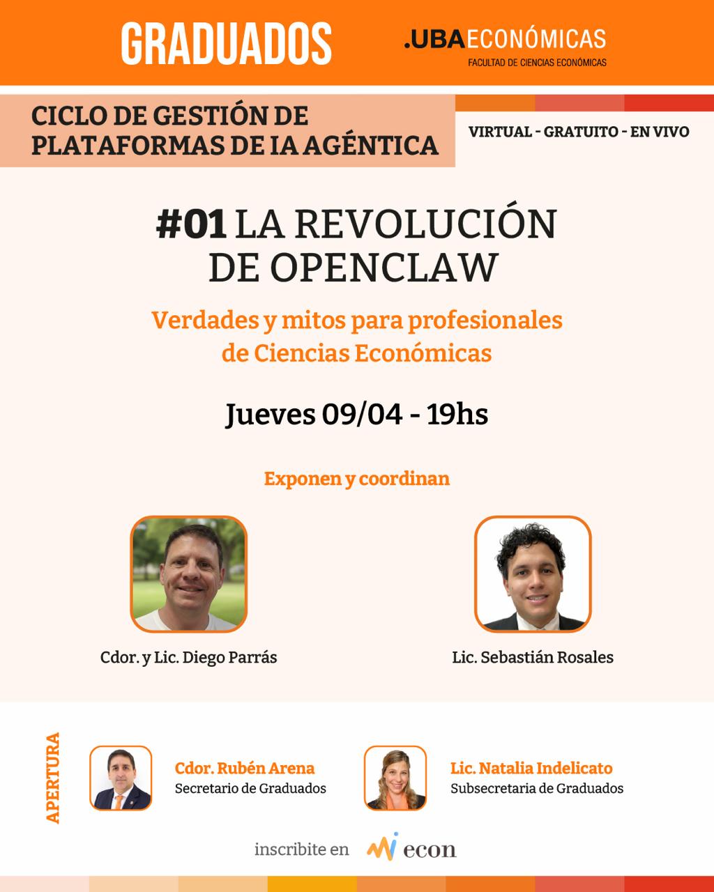 Ciclo de Gestión de Plataformas de IA Agéntica