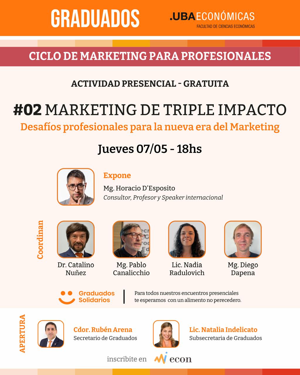 Ciclo de Marketing para Profesionales