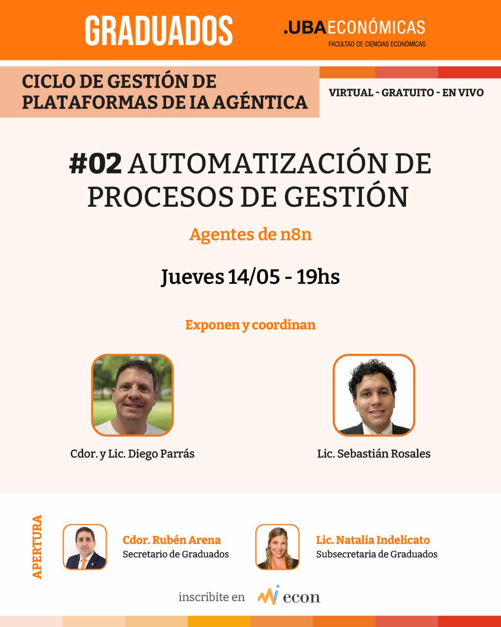Ciclo de Gestión de Plataformas de IA Agéntica